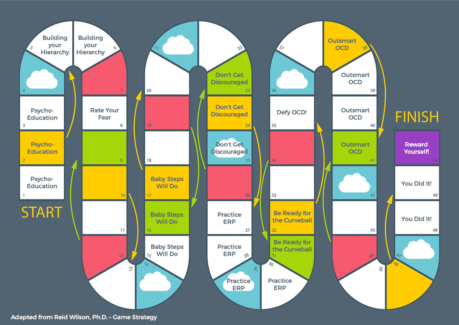 cognitive-behavioral-therapy-for-ocd-counseling-in-chicago-il